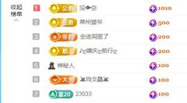 金麒麟安静唱歌🎤的图片