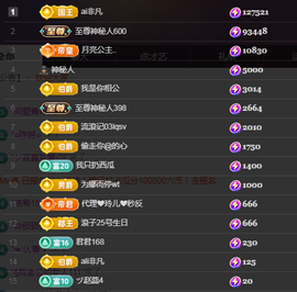 ╭☞呆呆主播照片