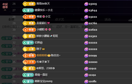 ◐惠主，2388◐的图片