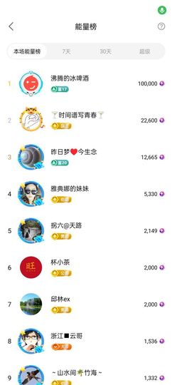 阿妹，？主播照片
