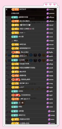 芯瑶❤️贺我盐哥帝尊主播照片