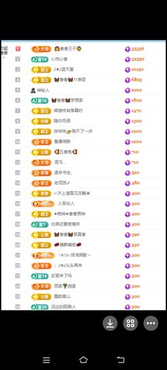 🦋香香加油🦋主播照片