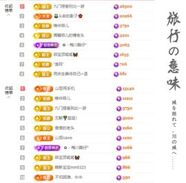 菲儿💗好运来🌈的图片