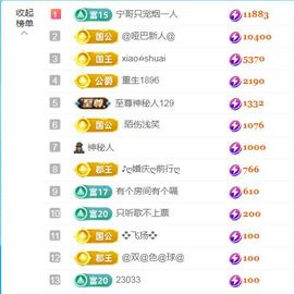 金麒麟好运连连🎤主播照片
