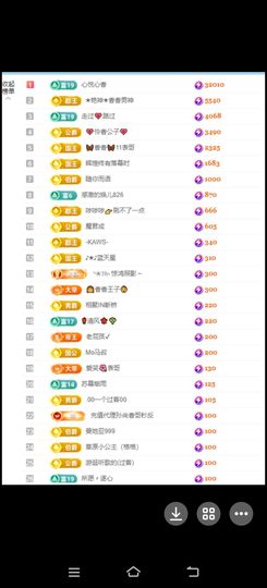 🦋香香加油🦋主播照片