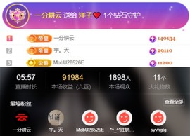 洋子～晚点见主播照片