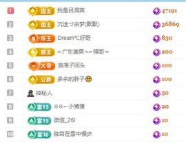 初见梦求🌻个上上签主播照片