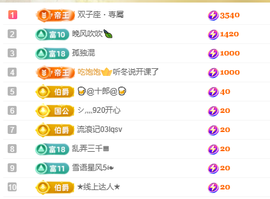 蜜大寶💋钱到兜里来主播照片