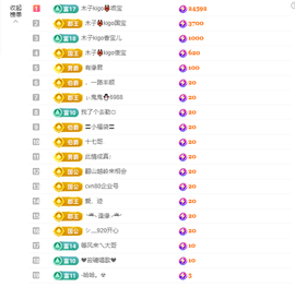 木子kigo暂退了的图片