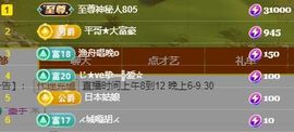 仙仙贺我鱼升帝圣主播照片