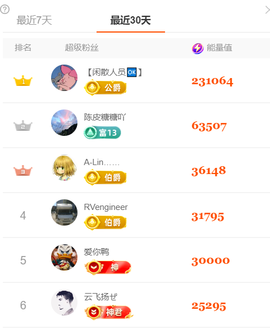 广西壮族姑姑主播照片