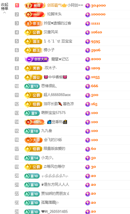 小阿轩∞∞的图片
