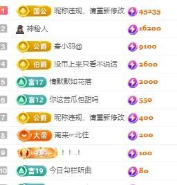 玟玟🌸加油主播照片