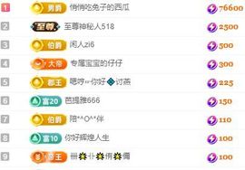 仙仙贺我鱼升帝圣主播照片