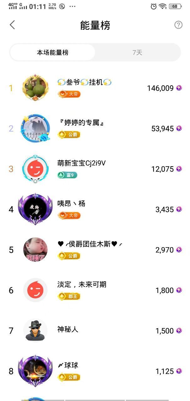 婷婷💕感恩有你陪伴的图片