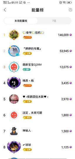 婷婷💕求升级的图片