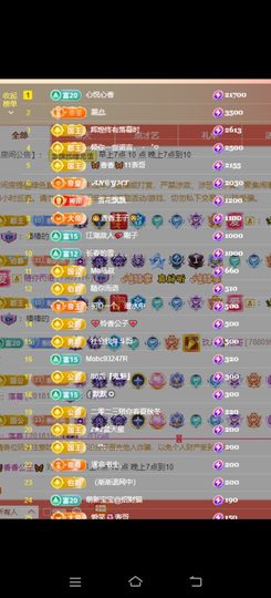 🦋香香加油🦋主播照片