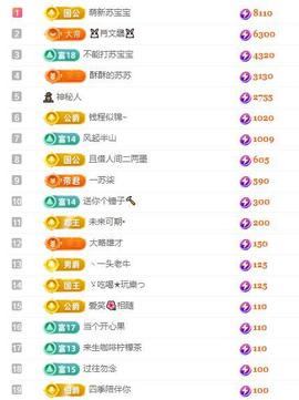 苏苏，越来越好的图片