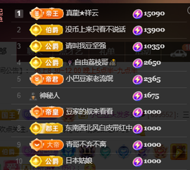 ♚~小巴豆~贪财好色主播照片