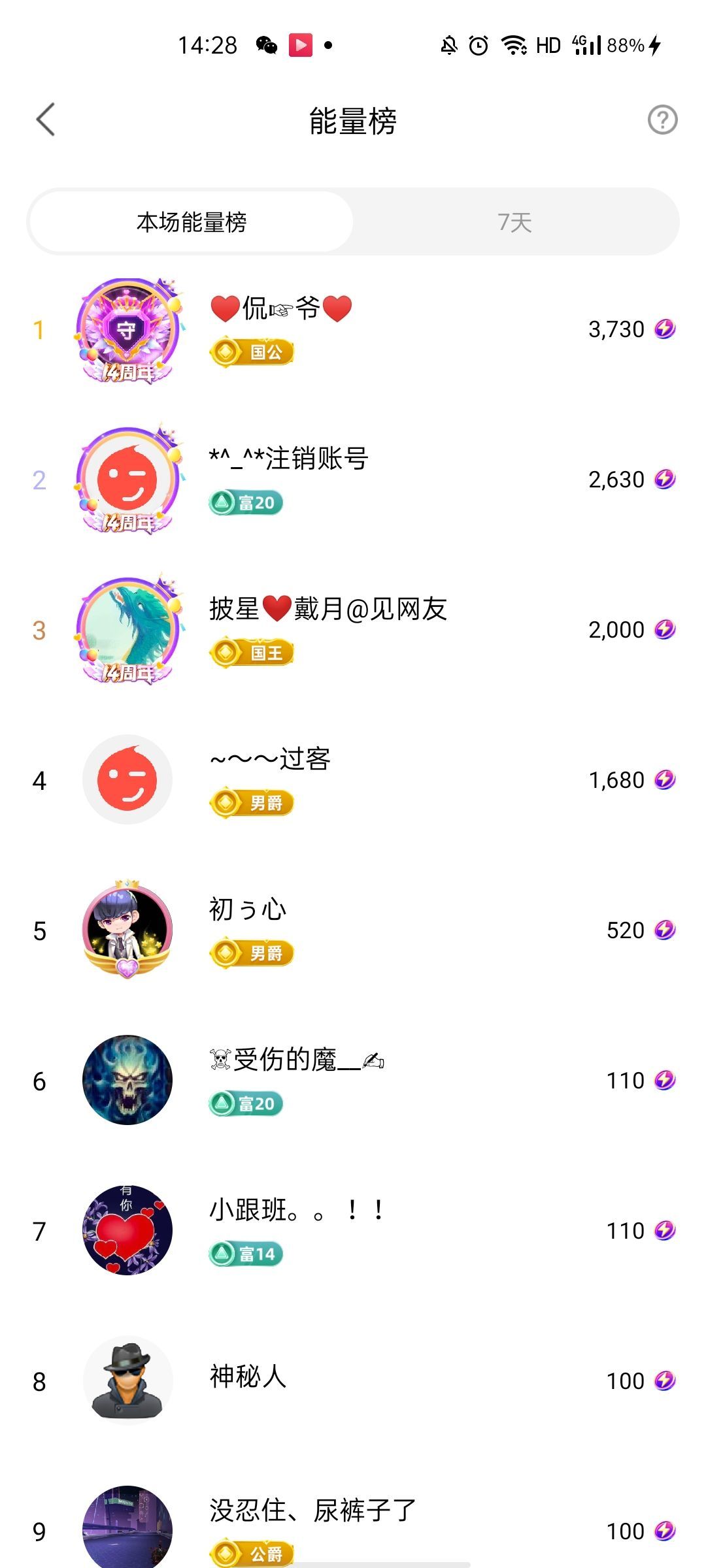 梦心💞缘于遇见的图片