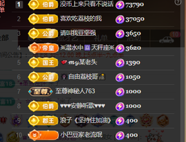 ♚~小巴豆~贪财好色的图片