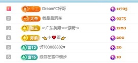初见梦求🌻个上上签主播照片