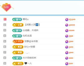 广西壮族姑姑主播照片