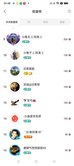 友谊故事会主播照片