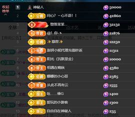 宝儿♚贺淡忘梦哥双升主播照片