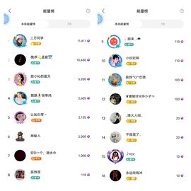 一树梨花压海唐同学☞主播照片