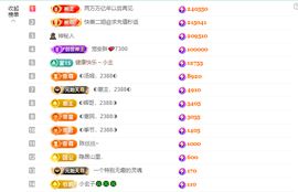 惠主洗个头回去播～的图片
