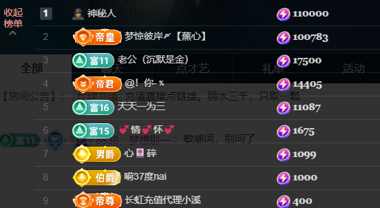 宝儿♚贺淡忘帝皇啦的图片