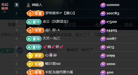 宝儿♚贺淡忘梦哥双升主播照片