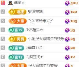💓小香猪💓主播照片