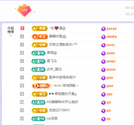 🎶柒歌主播照片