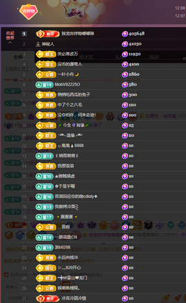 没什么好名字。主播照片