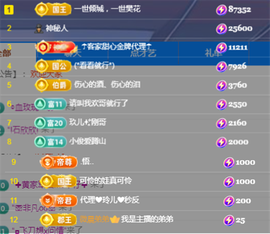 ╭☞呆呆主播照片