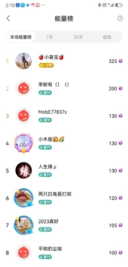 小谢农村田园生活主播照片