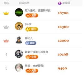 金牌代理❤玲儿❤主播照片