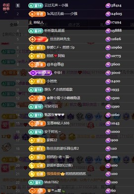 然然然然然然.主播照片