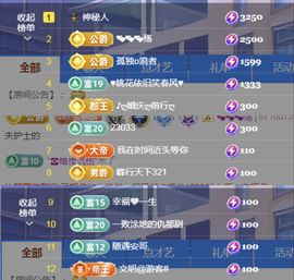 金麒麟好运连连🎤主播照片