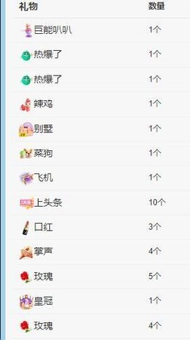 丑小鸭🌈万人迷眼睛主播照片