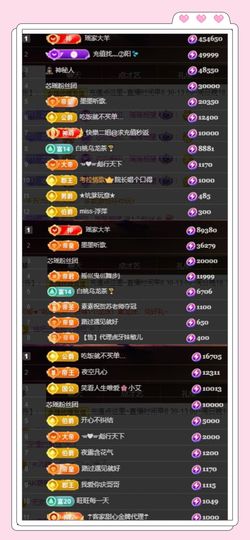 芯瑶❤️贺我盐哥帝尊主播照片