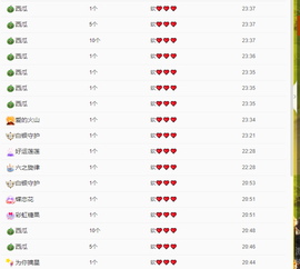 小软儿来咯~主播照片