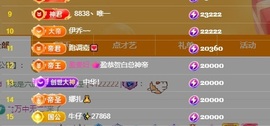 小迷糊520的图片