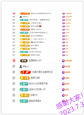 阿泽贺海哥荣升郡王主播照片