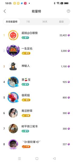 友谊故事会主播照片
