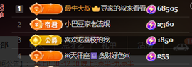 ♚~小巴豆~贪财好色的图片