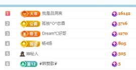 初见梦求🌻个上上签主播照片