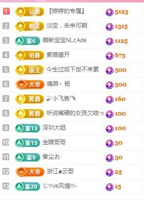 婷婷💕感恩有你陪伴的图片